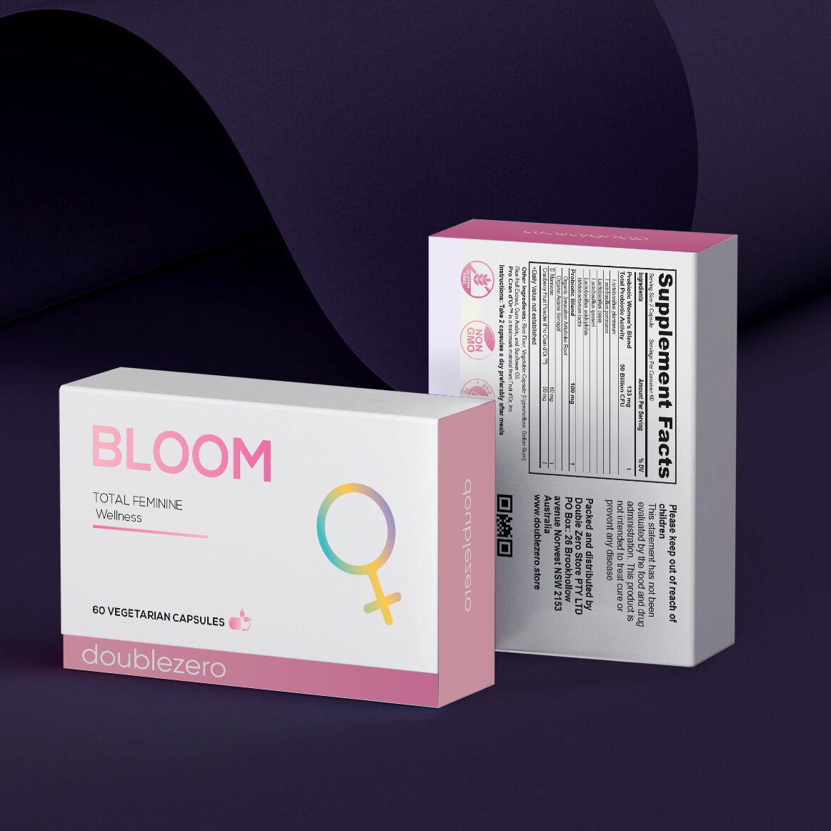 A closer look at Bloom